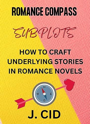 alexander hermes mainz|Subplots: The Secret Weapon for Crafting Compelling Novels.